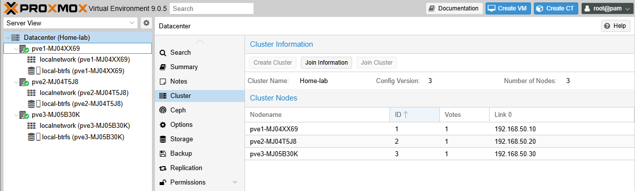 Cluster