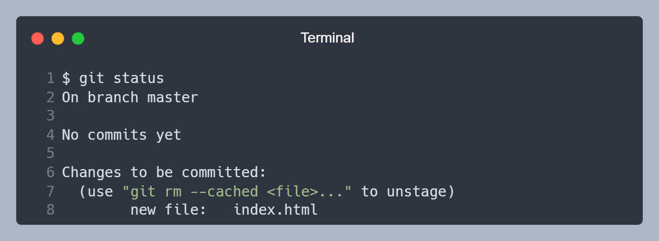 git staged